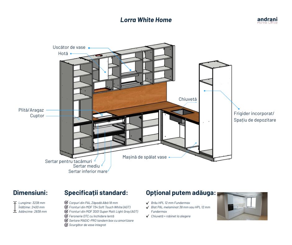 BUCĂTĂRIE DE SERIE — LORRA WHITE HOME